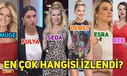 Müge Anlı, Seda Sayan, Esra Erol, Demet Akalın, Fulya Öztürk… Kanalların gündüz kuşağında en çok kim izlendi?