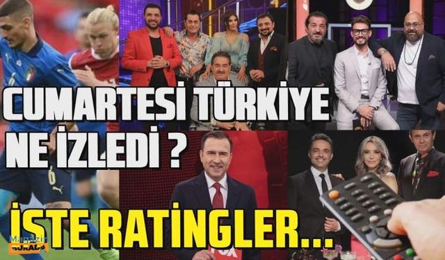 Cumartesi Türkiye ne izledi? MasterChef nasıl başladı? İşte ratingler…