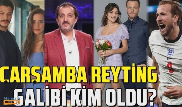 7 Temmuz 2021 reyting sonuçları: Cam Tavanlar, Sen Çal Kapımı, MasterChef Türkiye reyting sıralaması