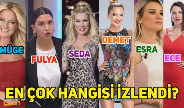 Müge Anlı, Seda Sayan, Esra Erol, Demet Akalın, Fulya Öztürk… Kanalların gündüz kuşağında en çok kim izlendi?