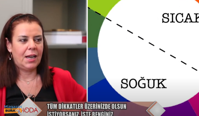 Renklerin hayatımızdaki psikolojik ve fiziksel etkileri nelerdir?